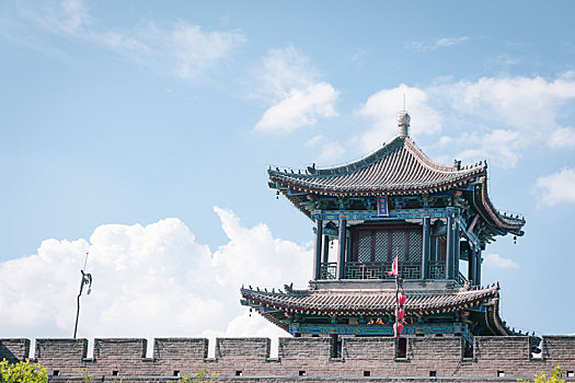 dự đoán xổ số gia lai
